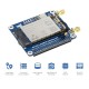 [Preorder] SX1302 LoRaWAN Gateway HAT for Raspberry Pi, SX1302 868M EU868, GNSS Module